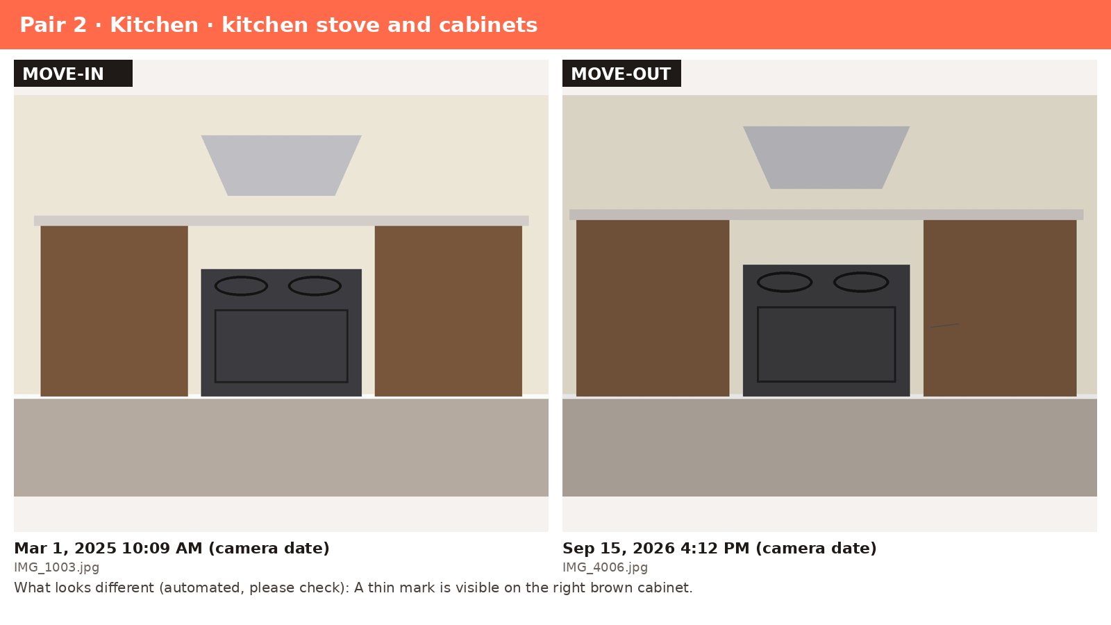 Pair 2: kitchen