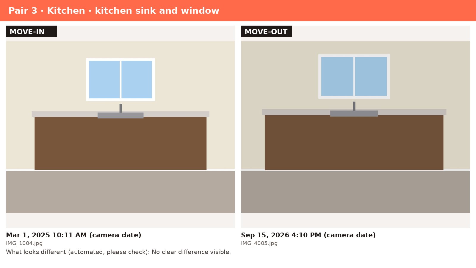 Pair 3: kitchen
